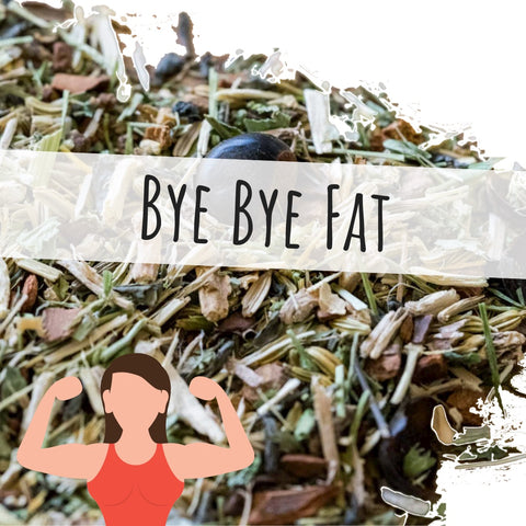 2oz. Loose Leaf Tea: Bye Bye Fat