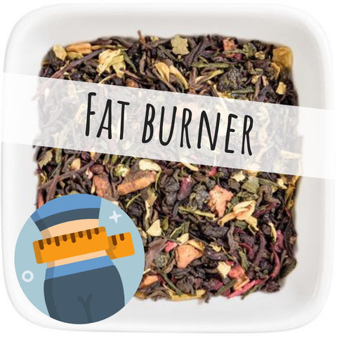 2oz. Loose Tea: Fat Burner